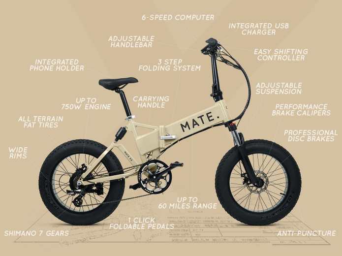 中古】 MATE X 750 メイトバイク 電動自転車 折りたたみ - 自転車