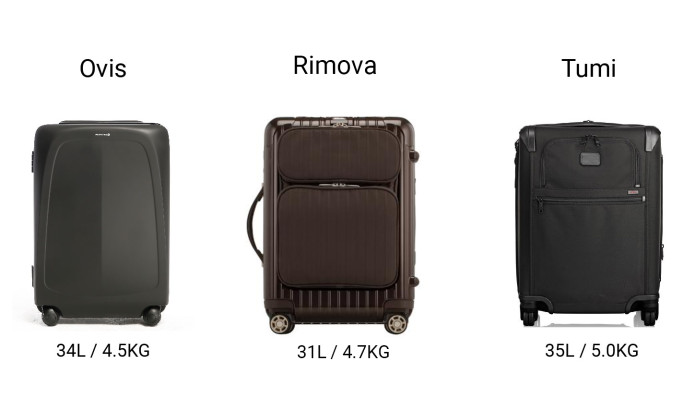 ovis suitcase buy online