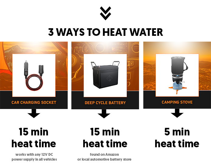 Geyser System World's Best Hot Portable Shower Indiegogo