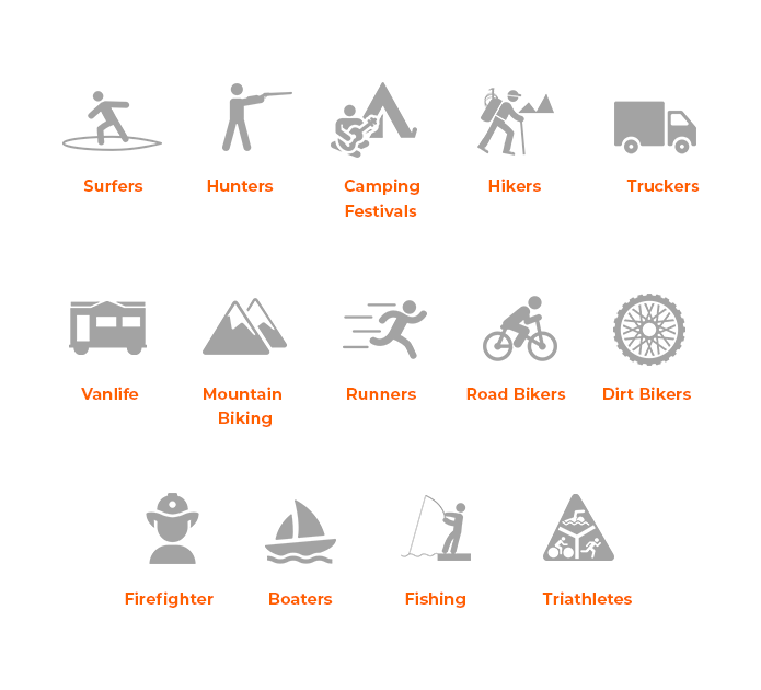 Geyser System World's Best Hot Portable Shower Indiegogo