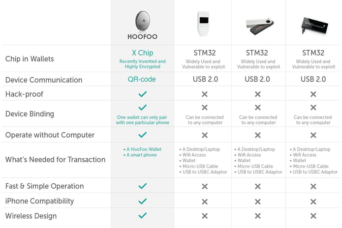Encrypted Currency Wallet,Skycoin Announce the Offical Release of an Android Mobile Wallet