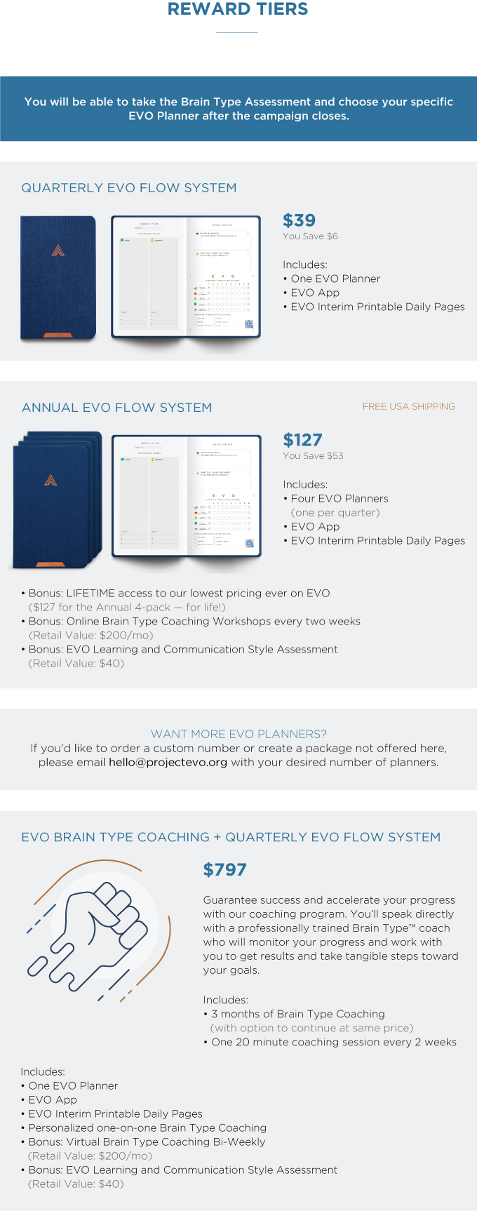 EVO Planner: The First Personalized Flow System | Indiegogo