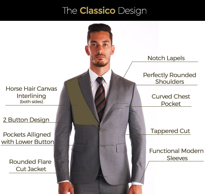 The Billionaire Suit- Made Affordable for Everyone | Indiegogo