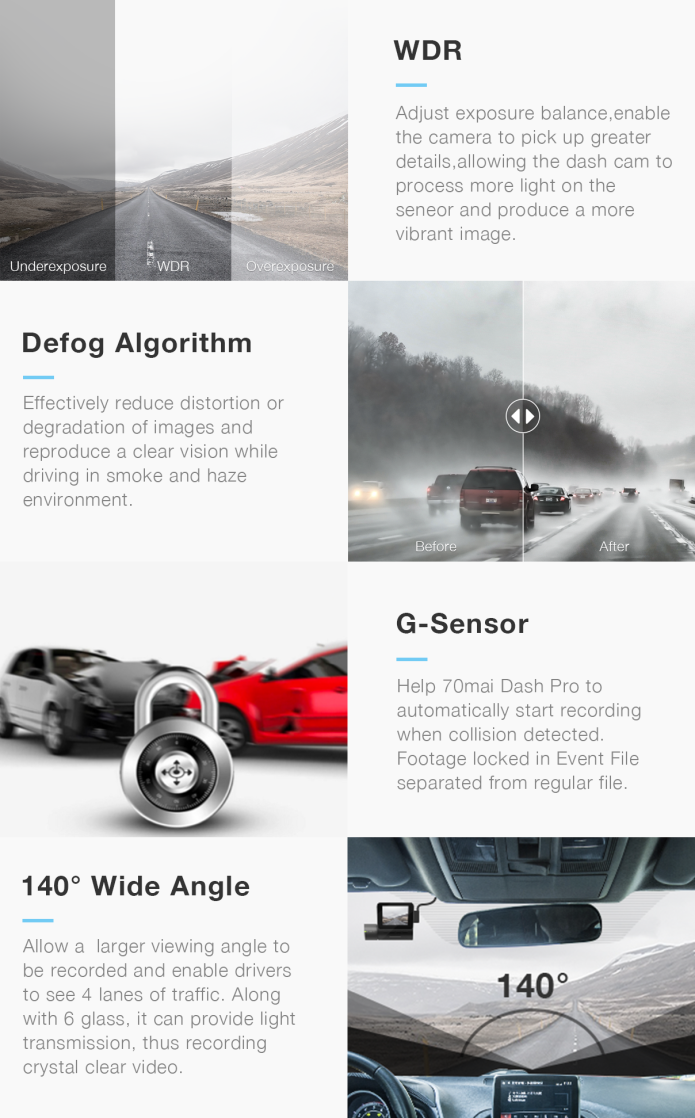 70mai Dash Cam Pro-Vehicles' Hidden Guardian – Xiaomi Crowdfunding