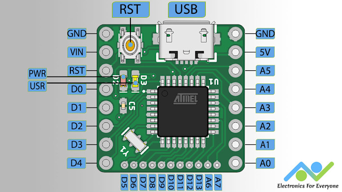 Pico - The World's Smallest Arduino 328PB Core. | Indiegogo