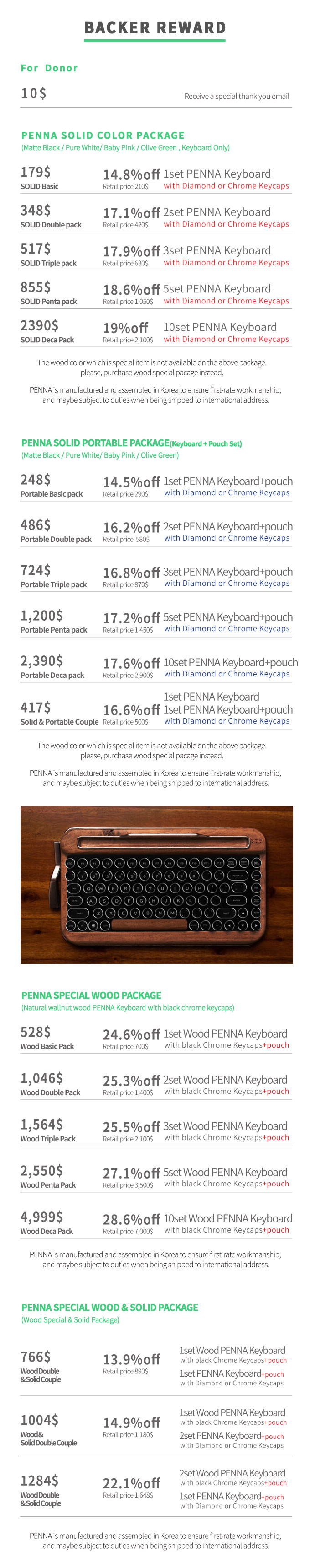 Penna Bluetooth Keyboard with with Black Chrome Keycap(US Language)  (Switch-Cherry Mx Blue, Special Wood) - Creativindie