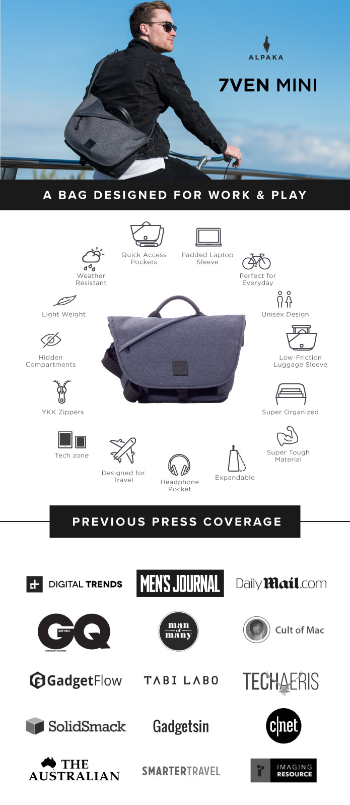 7ven Mini The Ideal Everyday Bag Indiegogo