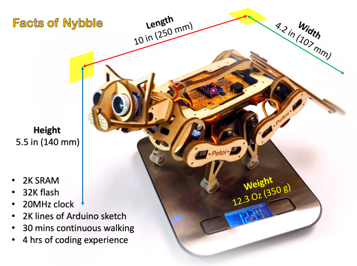 Open hotsell cat robot