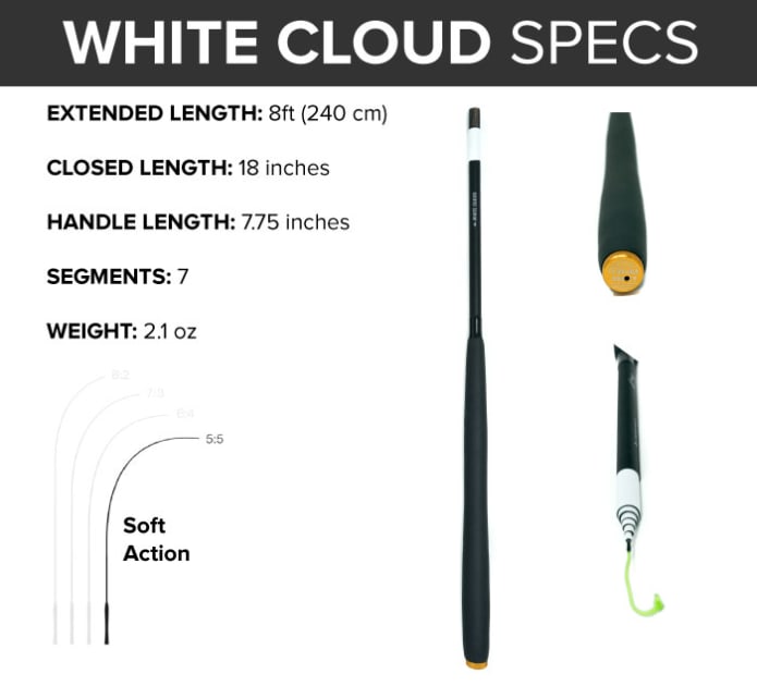 The White Cloud. Our Smallest Tenkara Rod