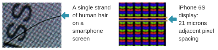 Pixels on a phone