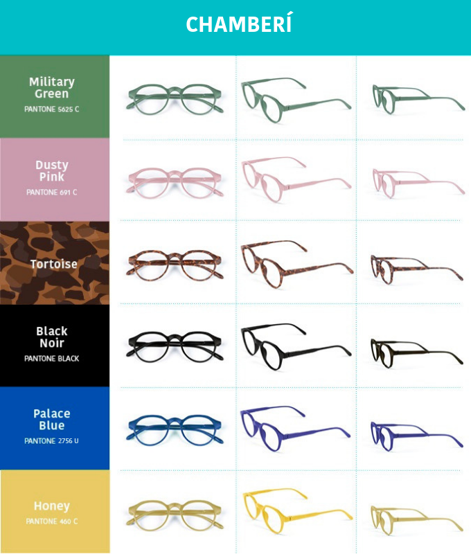Barner 2.0: The Ultimate Computer Glasses | Indiegogo
