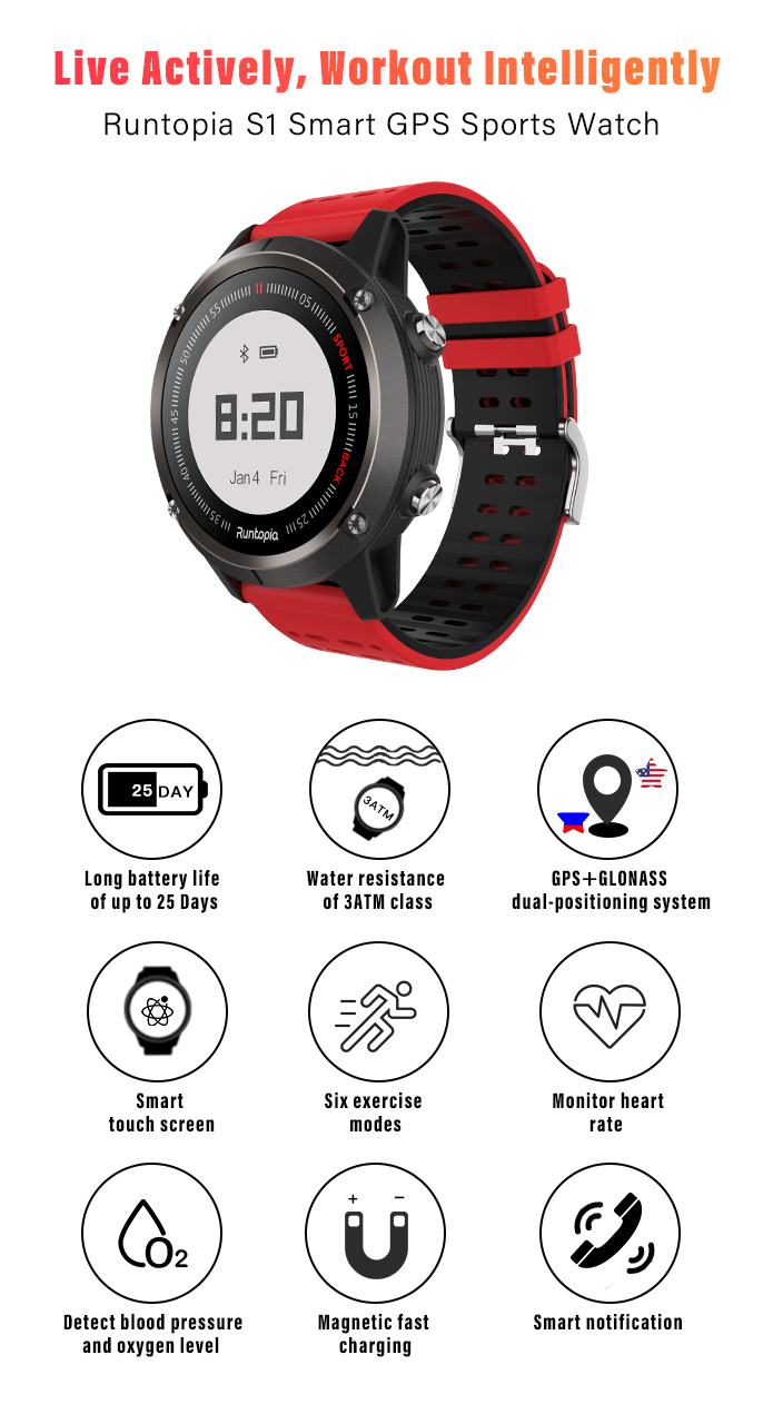 Runtopia s1 sale smartwatch