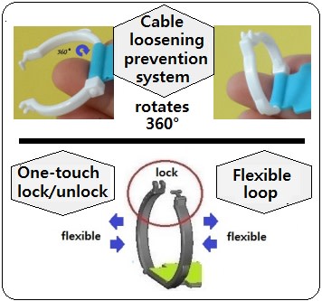 World's Most Foxy Cable Organizer- Gamkki 18