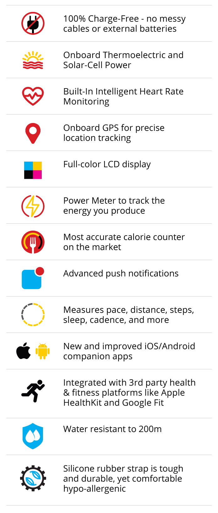 powerwatch 2 indiegogo