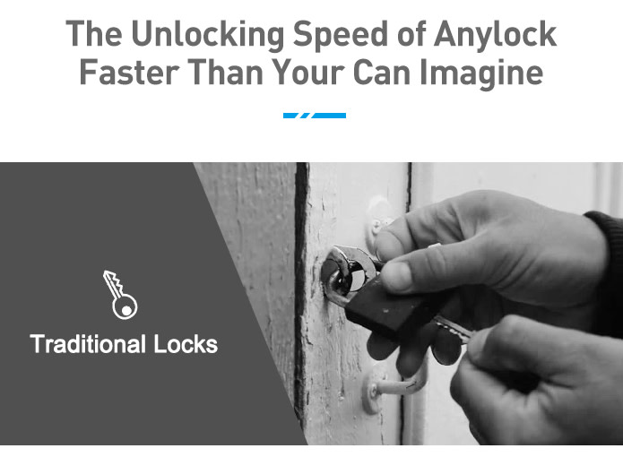 Anylock