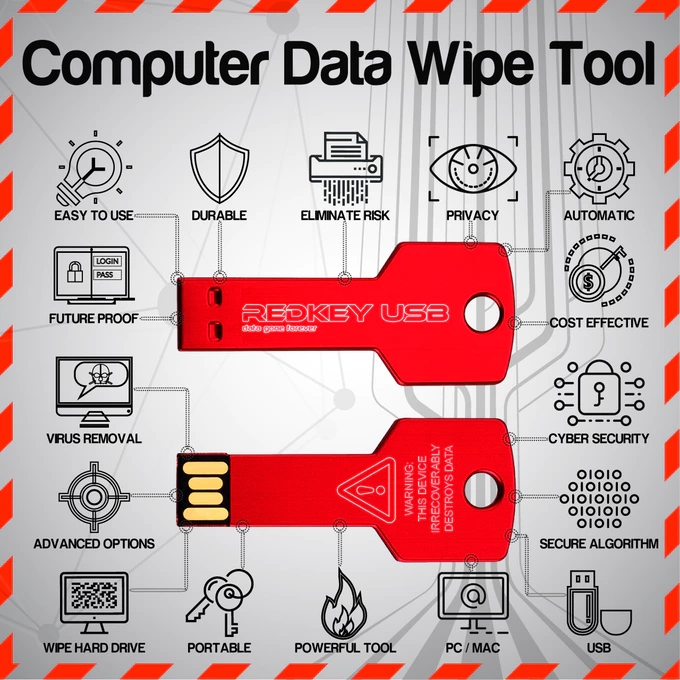 sdata tool 128gb free download for pc