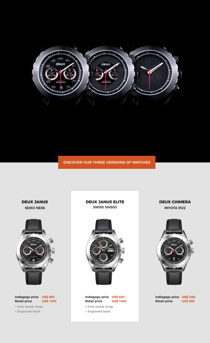 Deux Watches Dual Faced Automatic Chronograph Indiegogo