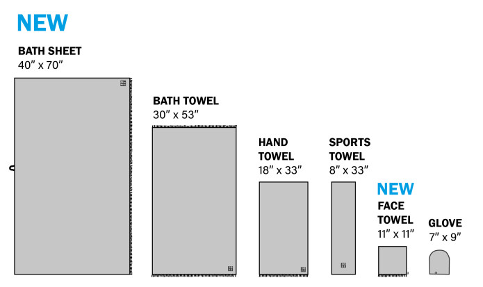 SOFF Towel - World's Fastest Drying Towel | Indiegogo