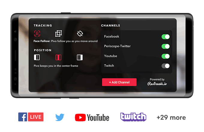 Pivo. Get Insanely Creative GIFs, Photos & Videos.