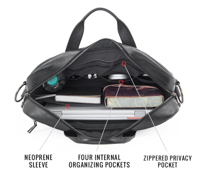 Meridian Convertible Backpack to Messenger Bag Indiegogo