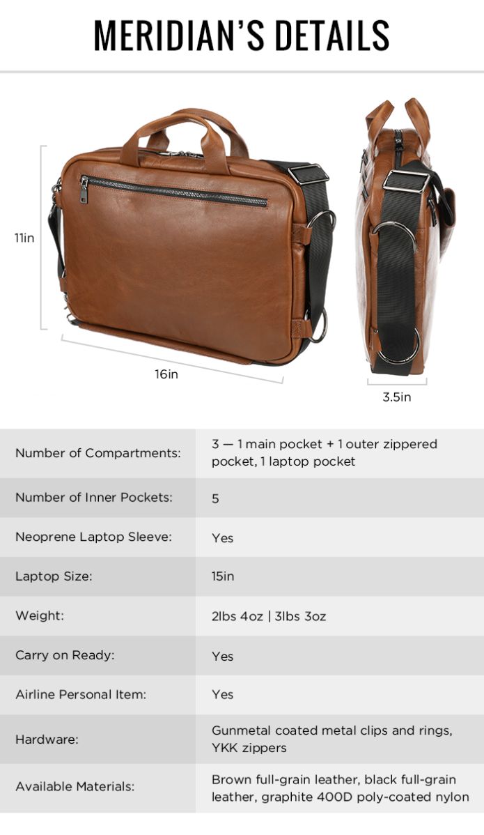 Meridian Convertible Backpack to Messenger Bag Indiegogo