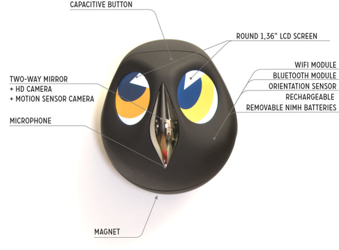 ulo home monitoring owl