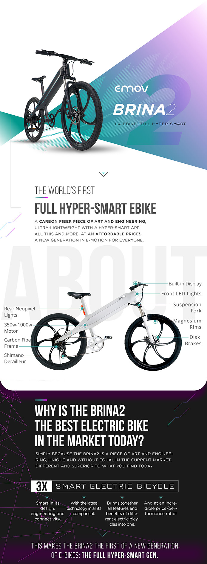 emov electric bike price