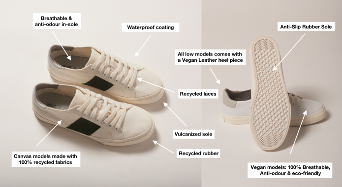 elliott - Reinventing the footwear industry | Indiegogo