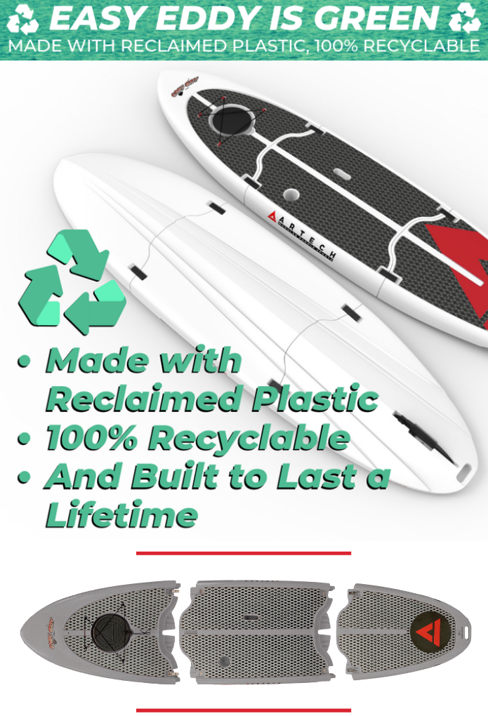 Easy Eddy ThreePiece Modular SUP Paddle Board Indiegogo