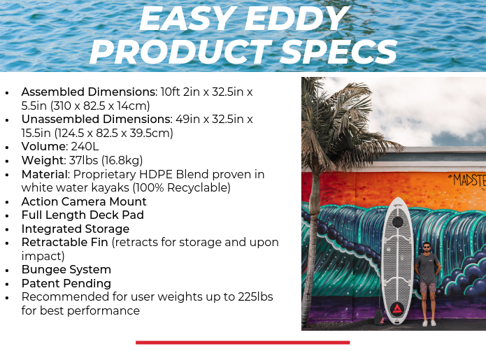 Easy Eddy ThreePiece Modular SUP Paddle Board Indiegogo