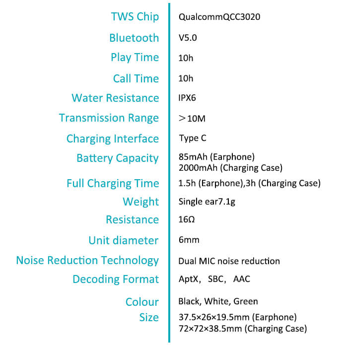 mini tws bluetooth 5.0 earbuds