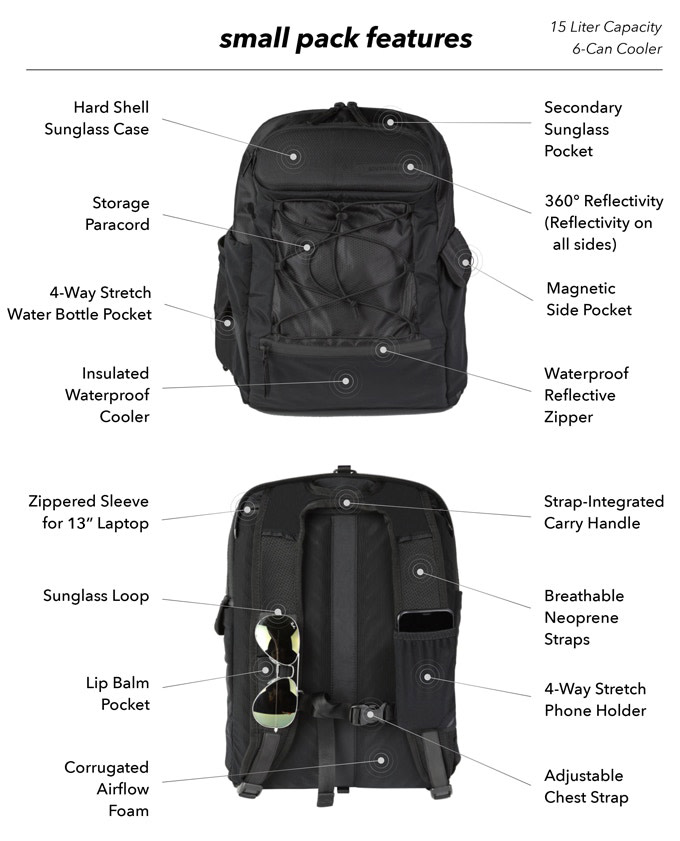 The ADV3NTURE 3-in-1 Backpack with 32 features! | Indiegogo
