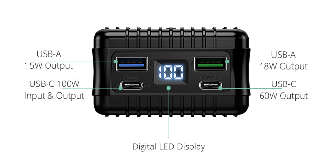 Max output power. Max output power