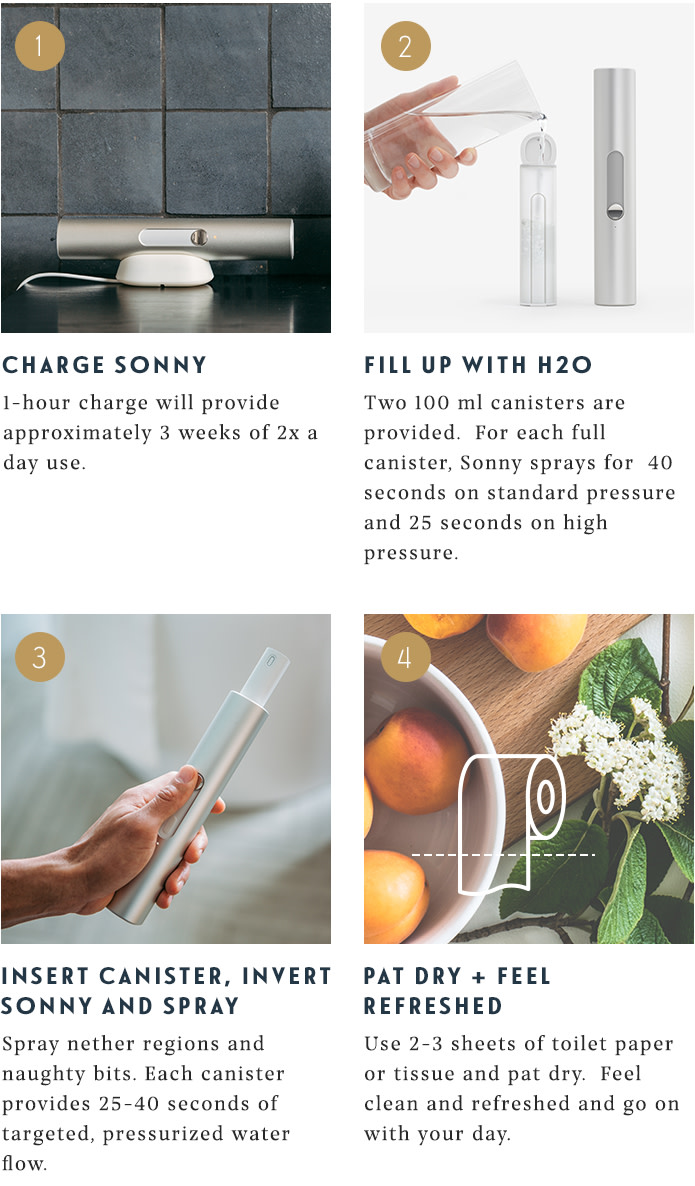 Sonny A Portable Bidet For Eco Conscious Humans Indiegogo