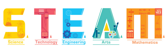 Seven Ways Not To Break Learning From Everyday Life Psychtronics