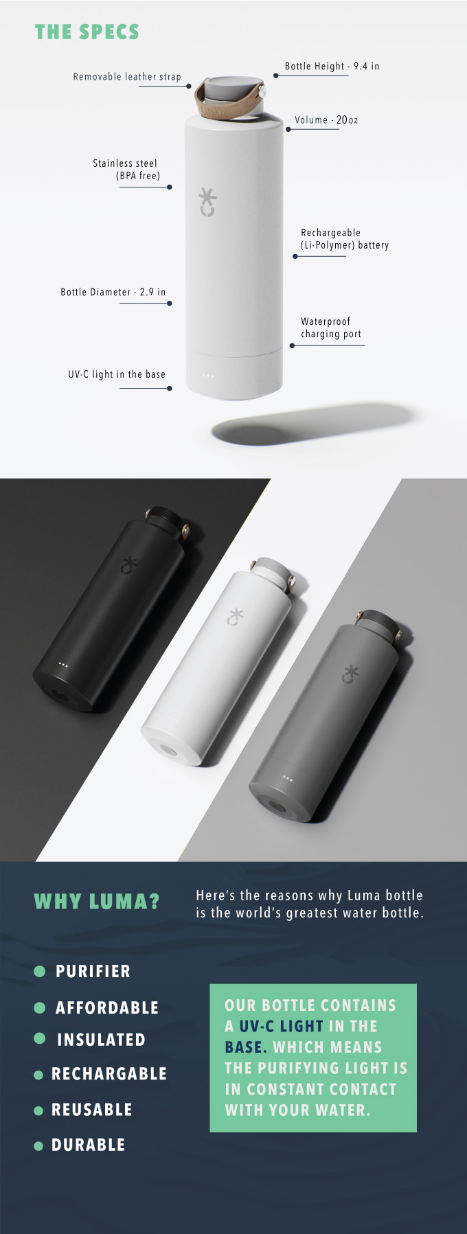 The Luma Bottle - A Self-Cleaning Water Bottle 7