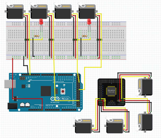 HeroCore: the Sexy version of Arduino Mega | Indiegogo