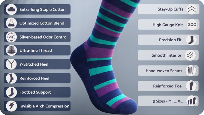 Vygir Athletic Dress Socks: Comfort, Versatility, Style by Tim and Jack —  Kickstarter