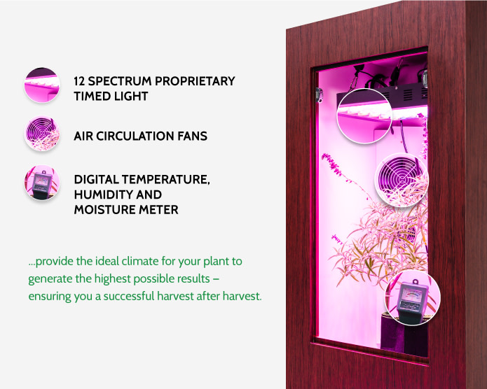 The Armoire Grow Discreetly Like A Pro Indiegogo