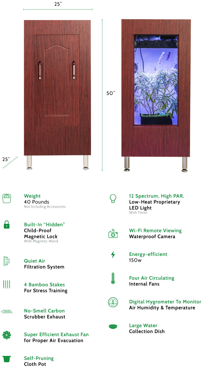 The Armoire Grow Discreetly Like A Pro Indiegogo
