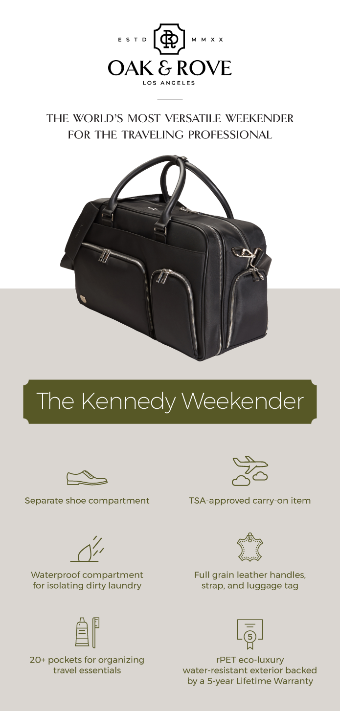 rove luggage