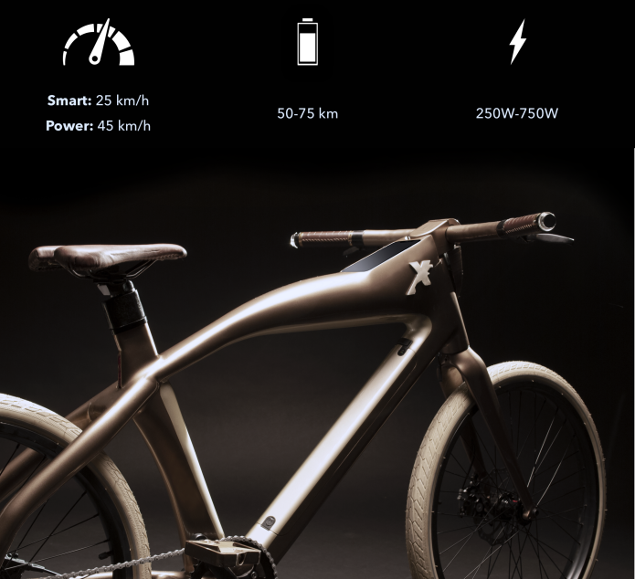 Afbeeldingsresultaat voor XOne bikes