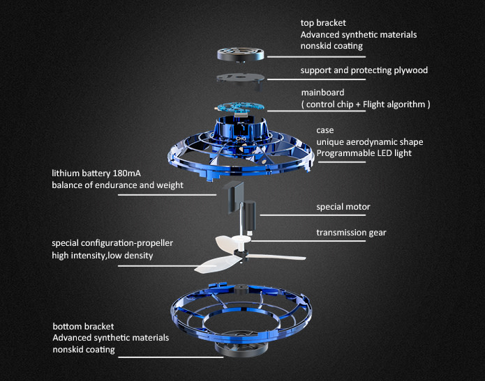 Flynova Pro Flying Spinner: You Deserve Laughter, Play and Joy