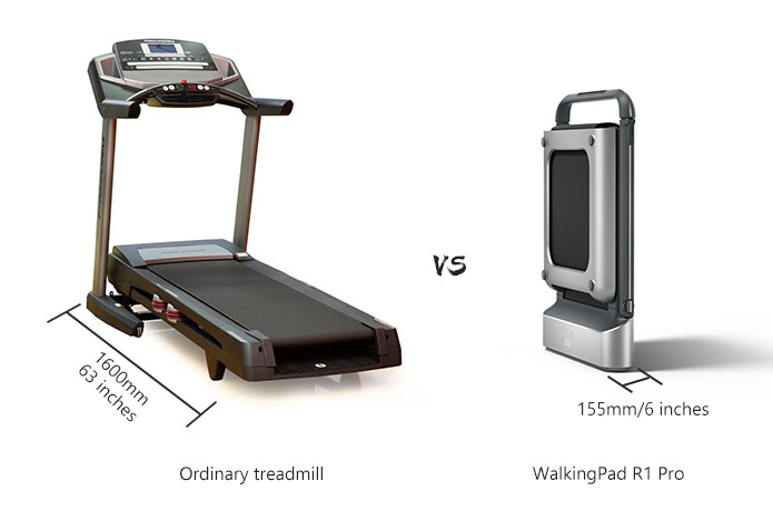 WalkingPad R1 Pro The Best Gym Alternative Xiaomi Crowdfunding