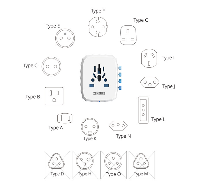 Passport 30W All-in-One Travel Adapter | Indiegogo