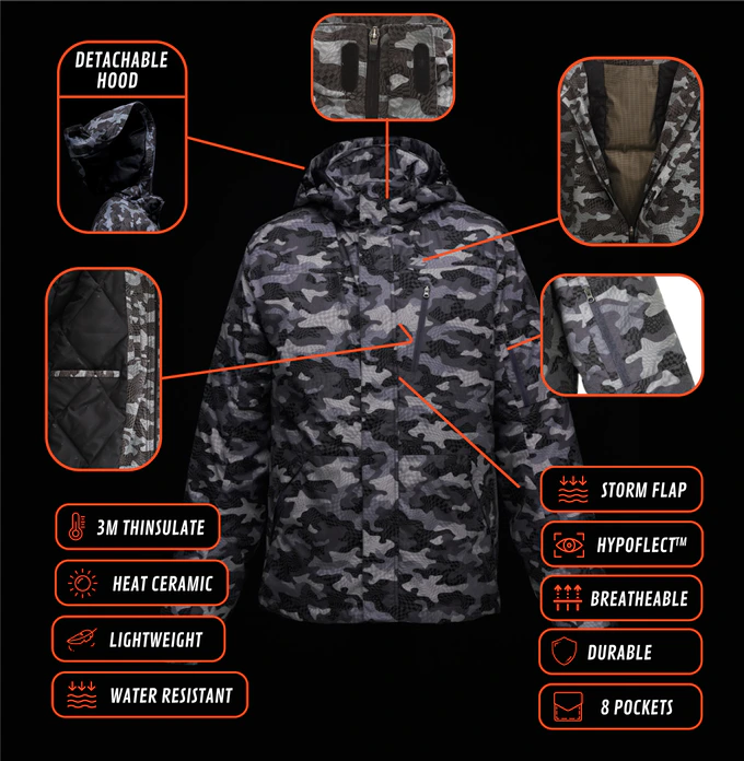 ZL LABS Jackets With Groundbreaking Reflectives Indiegogo