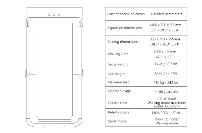 Walkingpad r1 pro discount specs