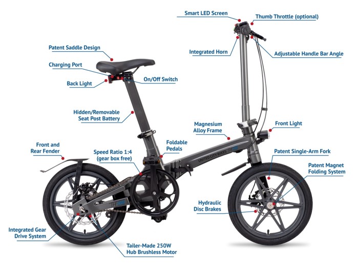 the one e bike