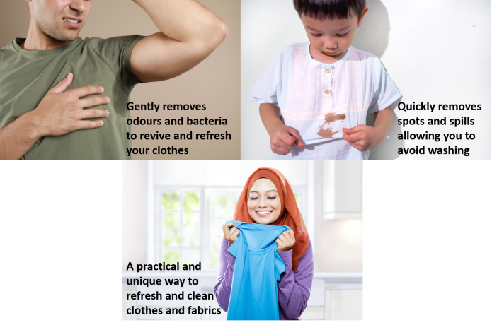 W'air: The Latest in Sustainable Clothing Care | Indiegogo