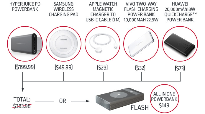 Power banks & Chargers: 10000mAh 9mm Wireless Magnetic Power Bank Grey